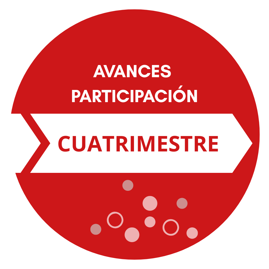Cuatrimestre