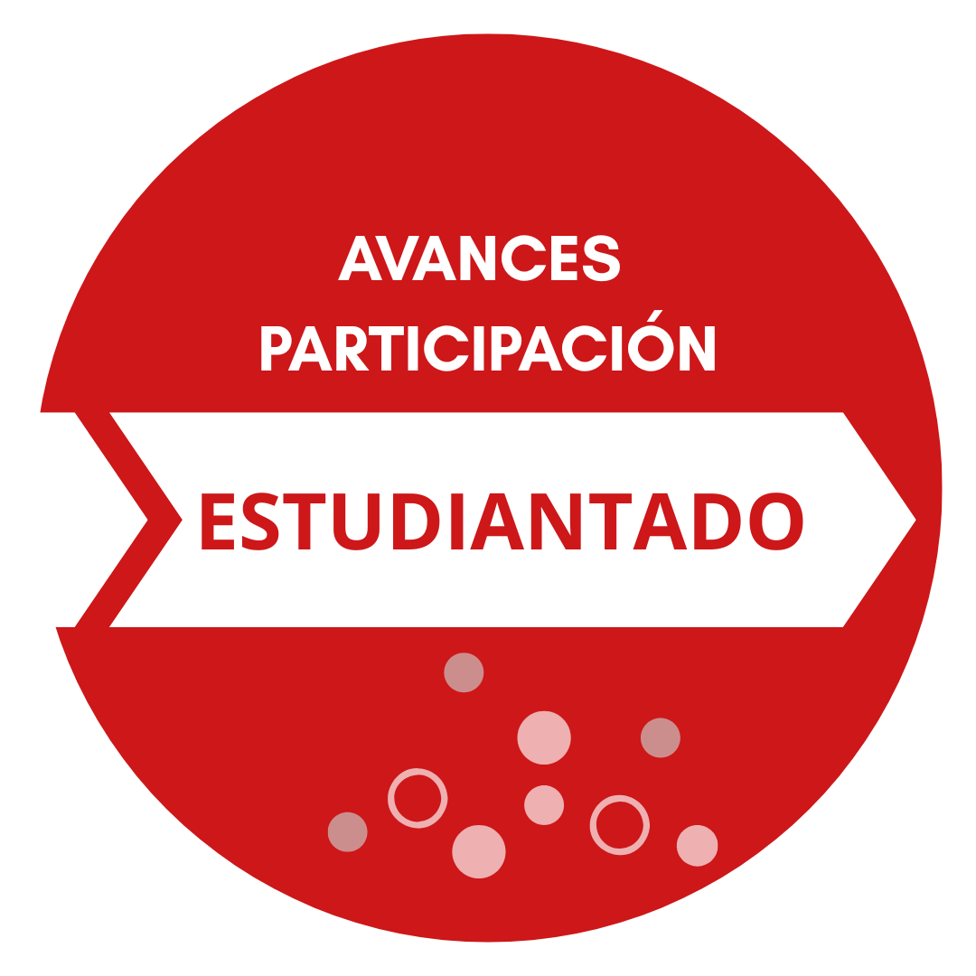 Avances de Participación de la Evaluación Docente