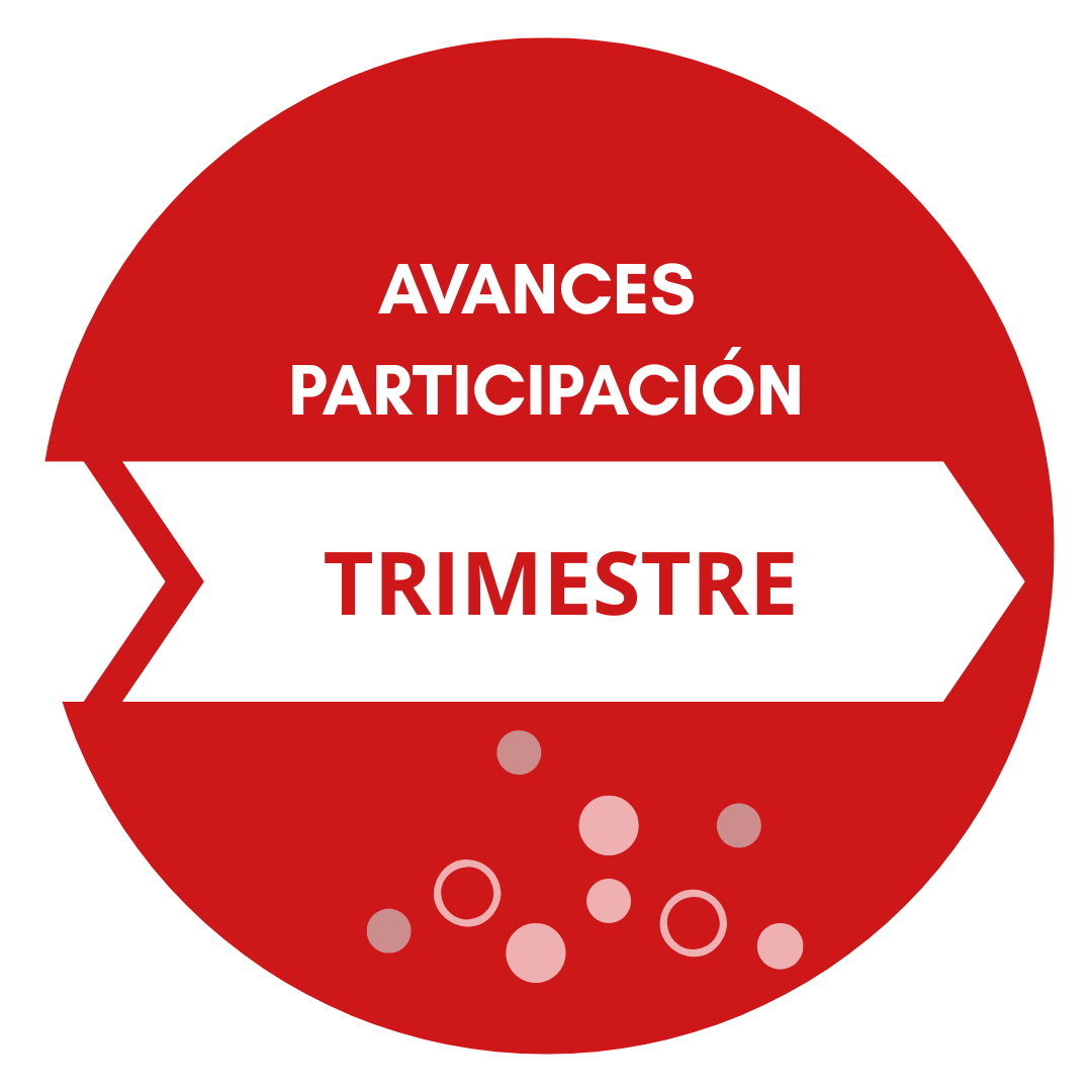 Trimestre